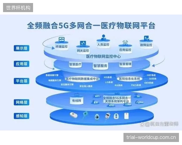 从信号切换到万物互联，分布式KVM正在演变为智慧场馆的“中枢神经系统